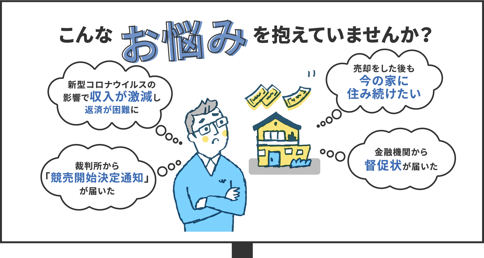 こんなお悩み抱えていませんか？ 新型コロナウイルスの影響で収入が激減し返済が困難に／売却をした後も今の家に住み続けたい／裁判所から「競売開始決定通知」が届いた／金融機関から督促状が届いた