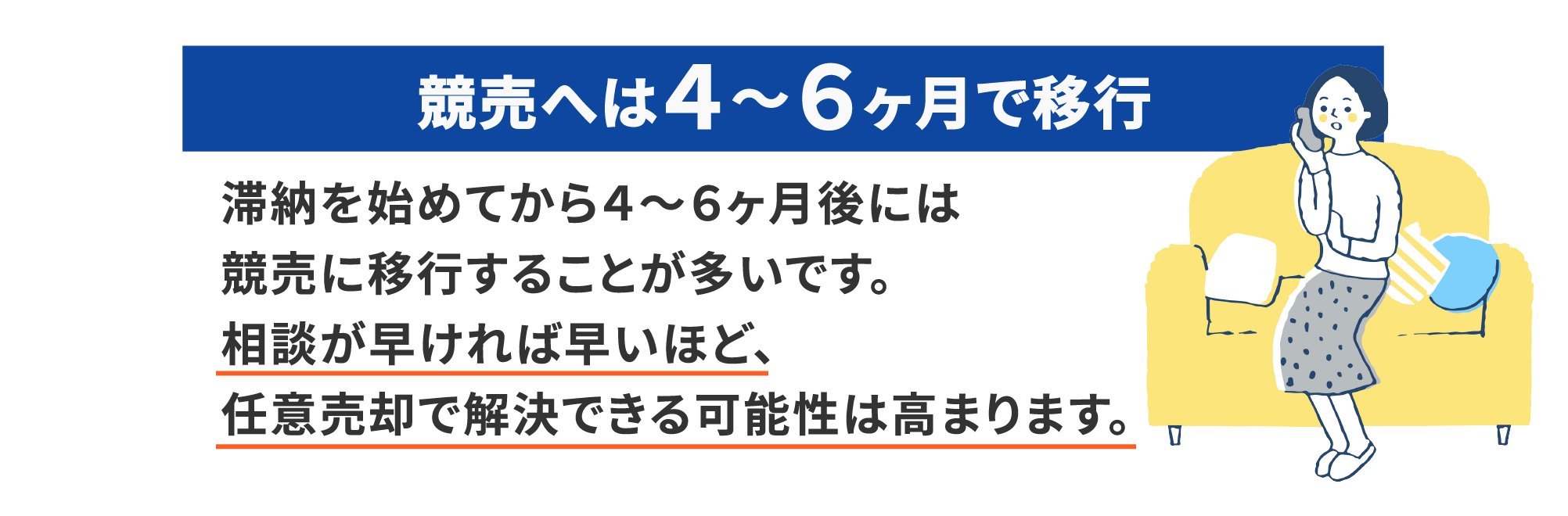 競売へは４〜６ヶ月で移行 滞納を始めてから４〜６ヶ月後には競売に移行することが多いです。相談が早ければ早いほど、任意売却で解決できる可能性は高まります。