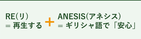 再生する安心